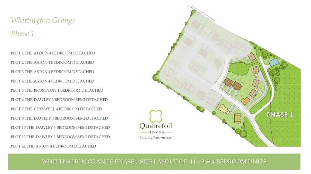 Plot 12 Whittington Grange, Bowyer Grange - Phase 1 Site Plan