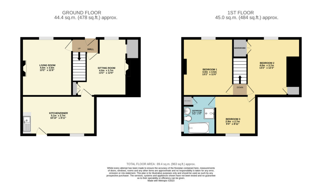 Old Post Office Cottage, Ludlow Road - Floorplan