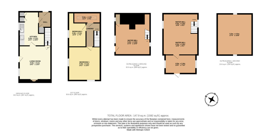 Lot 2 Mill Cottage, Mortimers Cross - Floorplan