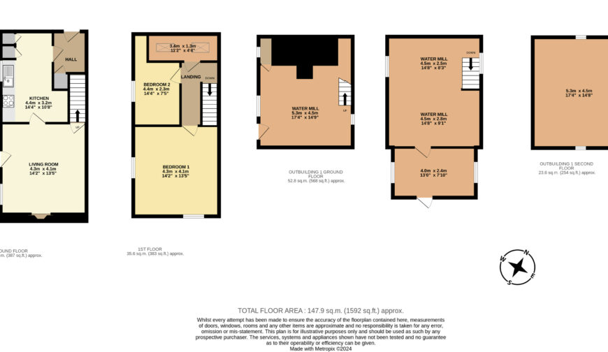 Lot 2 Mill Cottage, Mortimers Cross - Floorplan