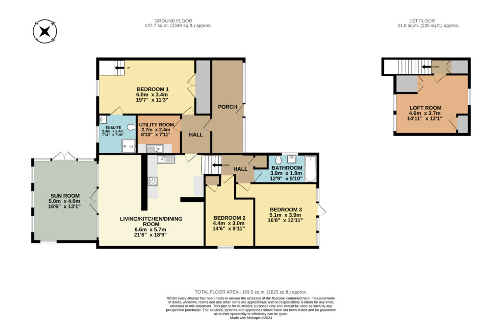 Serendipity, Elsich Court, Seifton - Floorplan